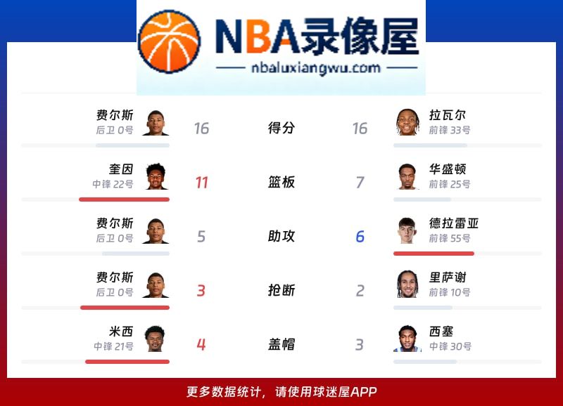 鹈鹕vs独行侠战报,鹈鹕vs独行侠比分结果,NBA