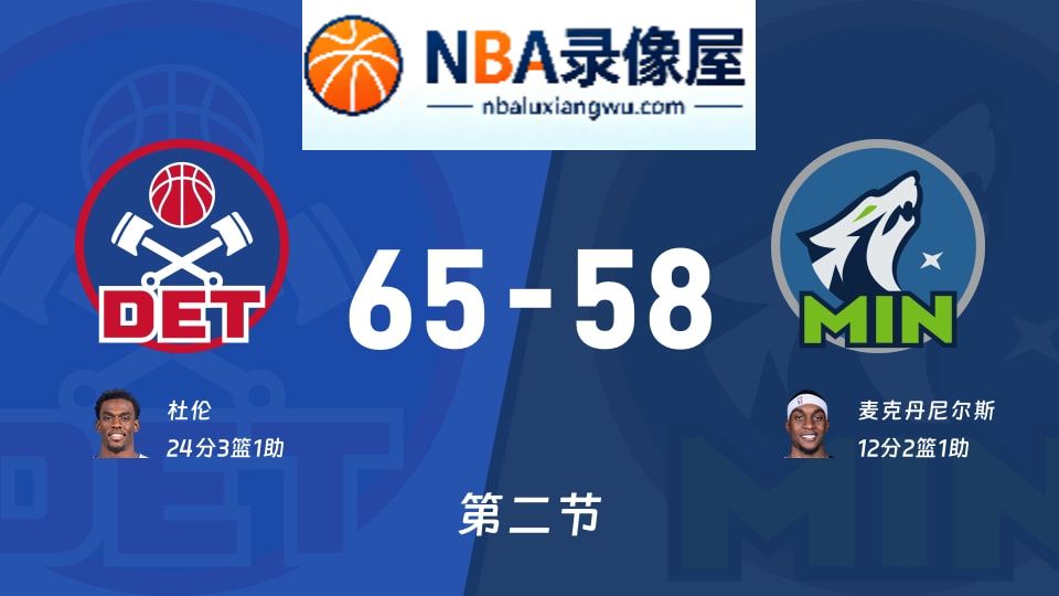 活塞vs森林狼第二节战报,活塞vs森林狼第二节比分结果,NBA
