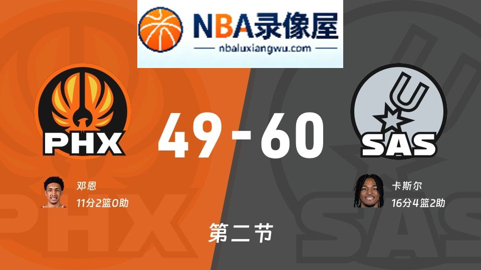太阳vs马刺第二节战报,太阳vs马刺第二节比分结果,NBA