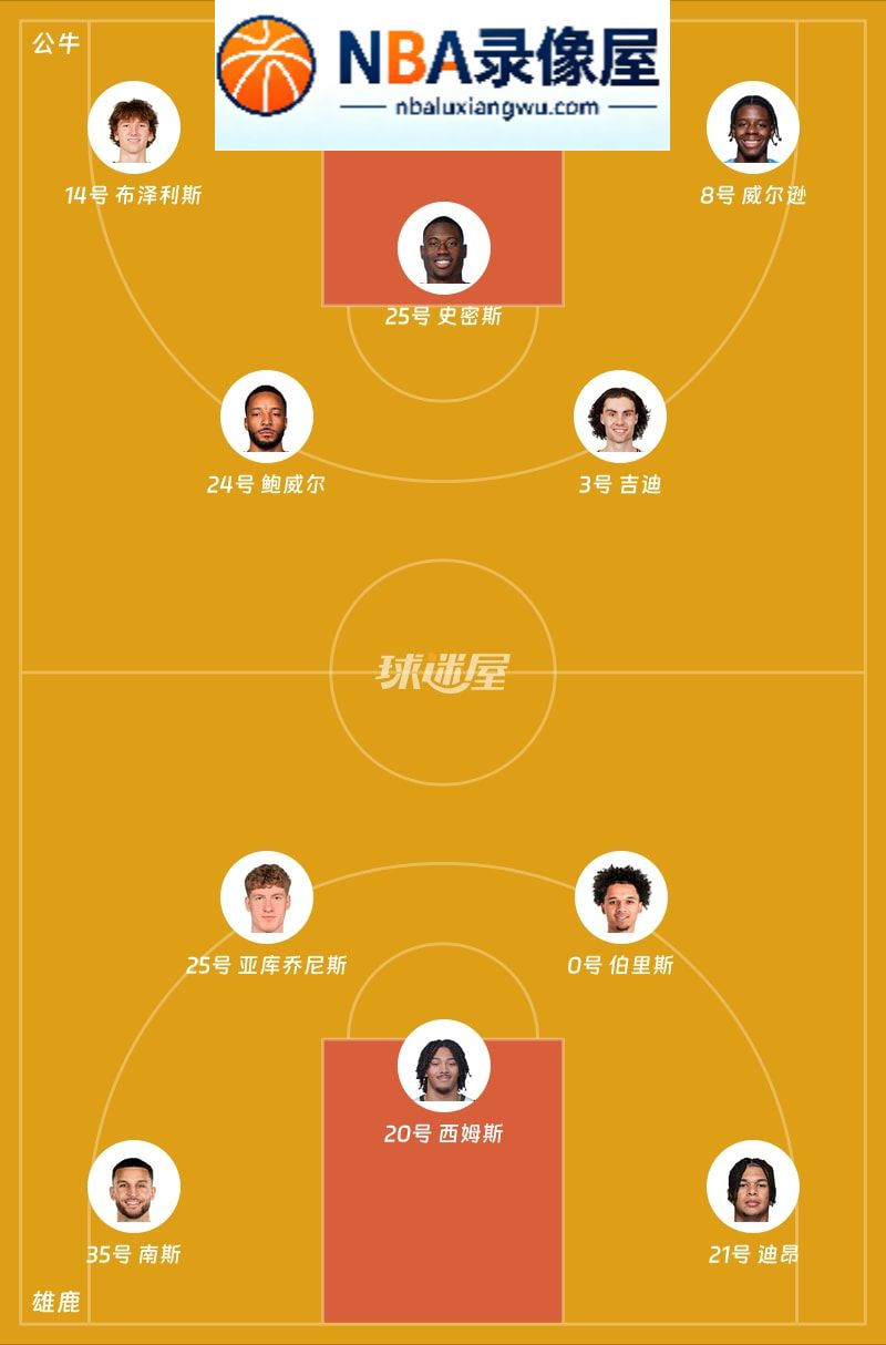 公牛vs雄鹿第一节战报,公牛vs雄鹿第一节比分结果,NBA