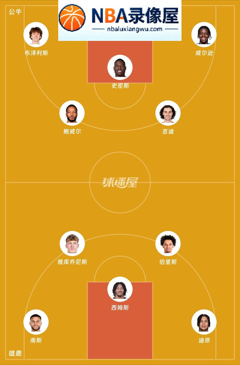公牛vs雄鹿首发,公牛vs雄鹿首发阵容,NBA
