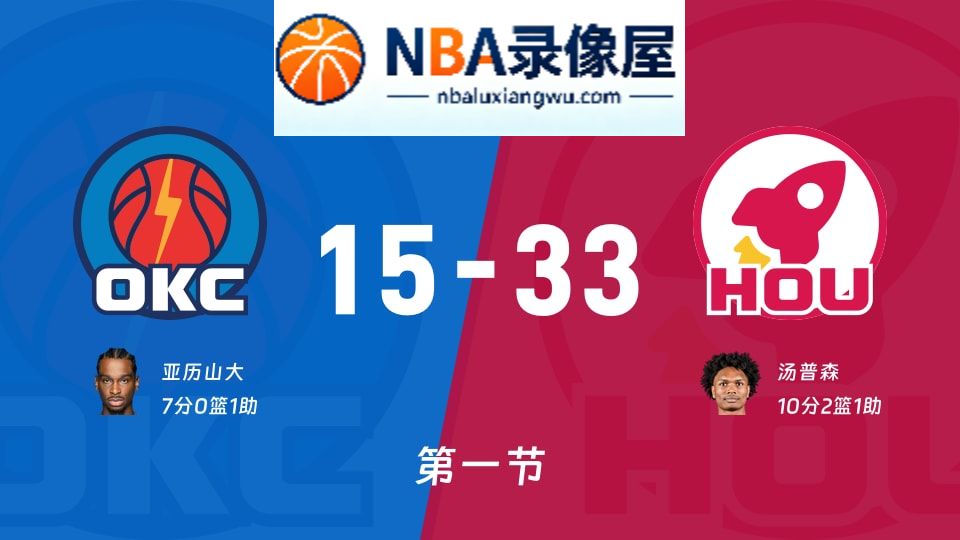 雷霆vs火箭第一节战报,雷霆vs火箭第一节比分结果,NBA