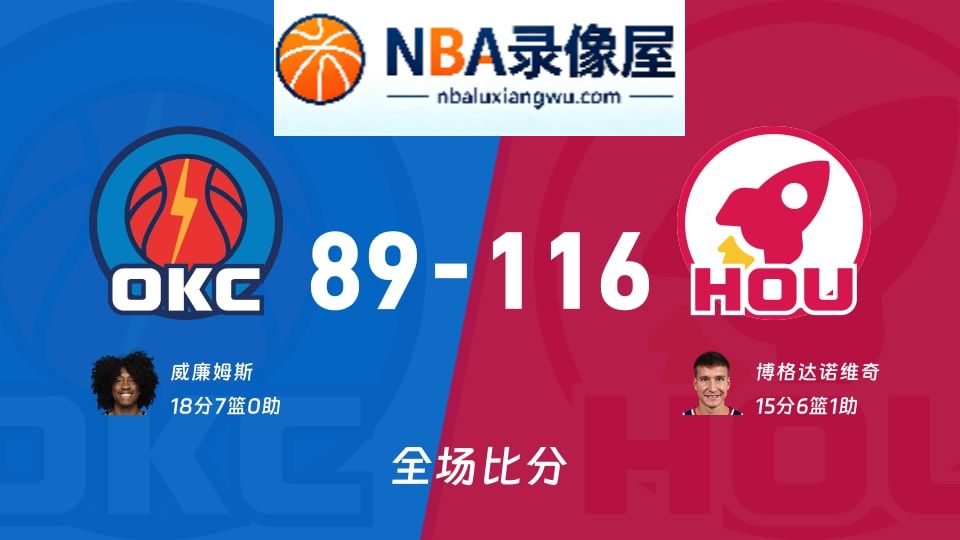 雷霆vs火箭战报,雷霆vs火箭比分结果,NBA