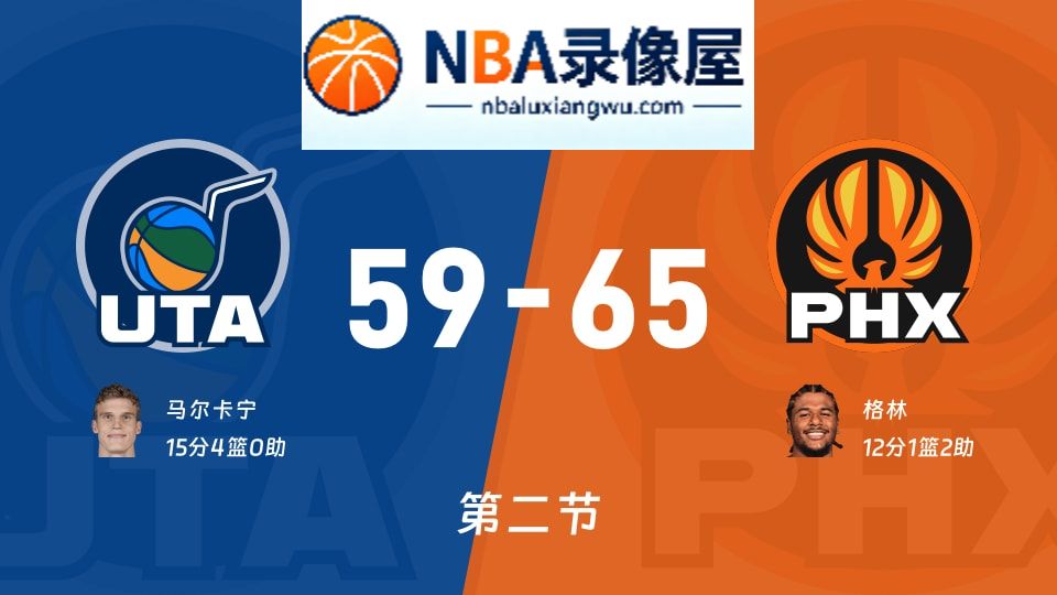 爵士vs太阳第二节战报,爵士vs太阳第二节比分结果,NBA