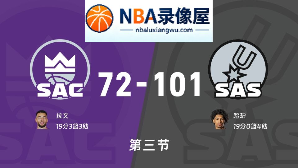 国王vs马刺第三节战报,国王vs马刺第三节比分结果,NBA