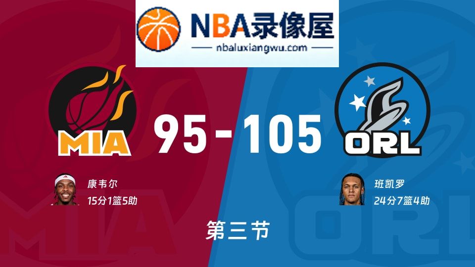 热火vs魔术第三节战报,热火vs魔术第三节比分结果,NBA