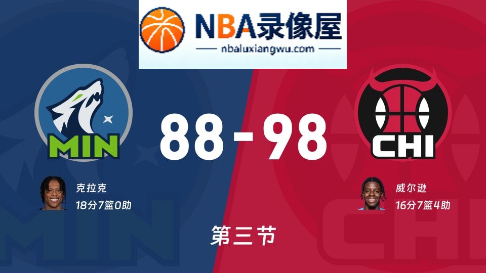 森林狼vs公牛第三节战报,森林狼vs公牛第三节比分结果,NBA