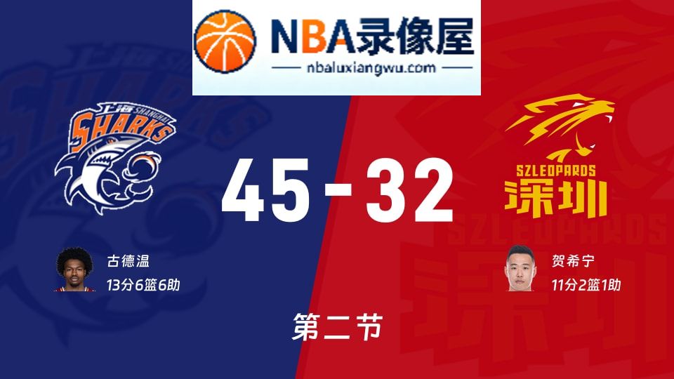 上海vs深圳第二节战报,上海vs深圳第二节比分结果,CBA