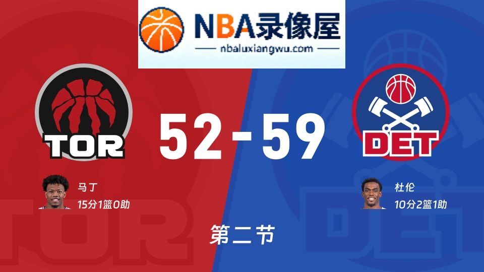 猛龙vs活塞第二节战报,猛龙vs活塞第二节比分结果,NBA