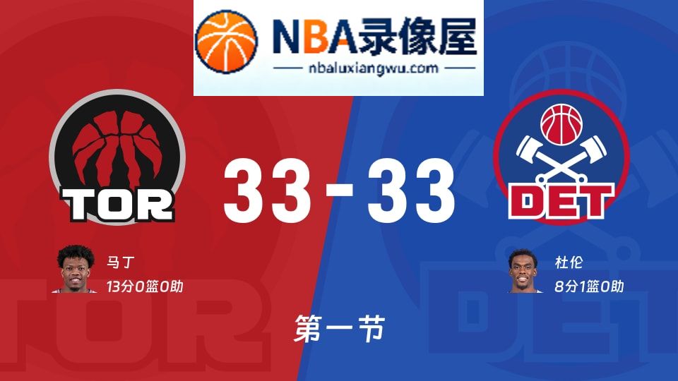 猛龙vs活塞第一节战报,猛龙vs活塞第一节比分结果,NBA