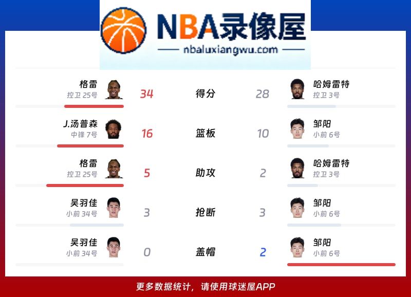 江苏vs福建战报,江苏vs福建比分结果,CBA