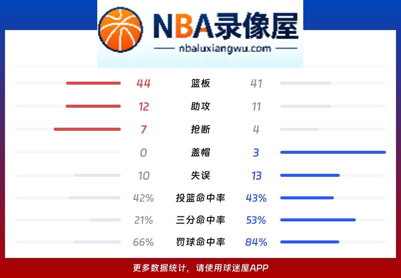 江苏vs福建战报,江苏vs福建比分结果,CBA