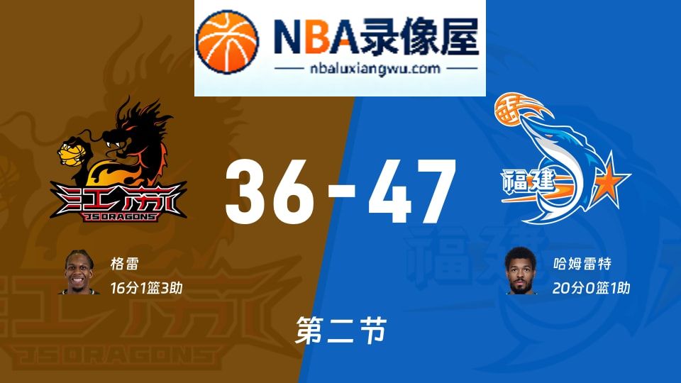 江苏vs福建第二节战报,江苏vs福建第二节比分结果,CBA