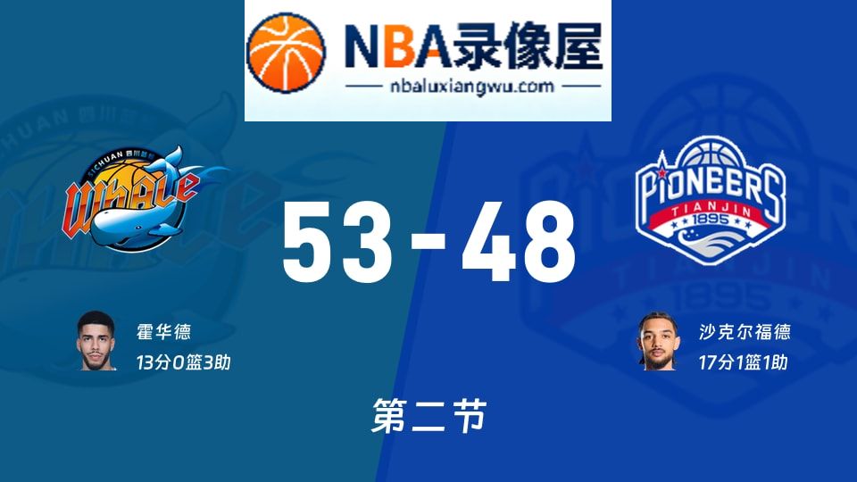 四川vs天津第二节战报,四川vs天津第二节比分结果,CBA
