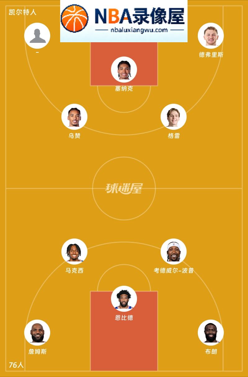 凯尔特人vs76人首发,凯尔特人vs76人首发阵容,NBA