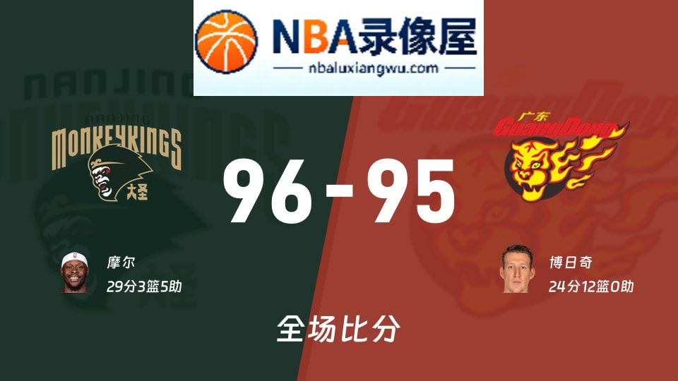 同曦vs广东战报,同曦vs广东比分结果,CBA