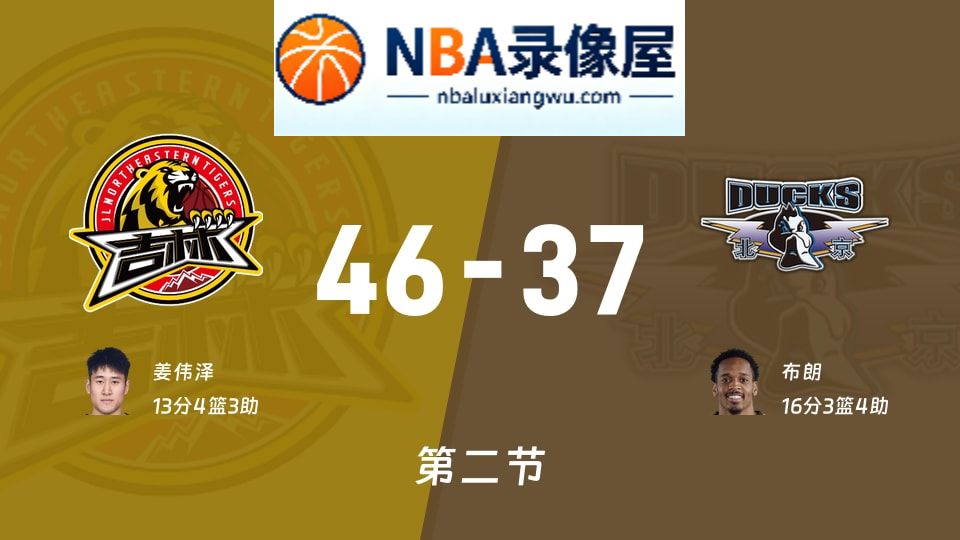 吉林vs北京第二节战报,吉林vs北京第二节比分结果,CBA