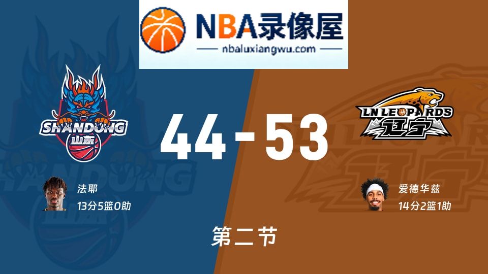 山东vs辽宁第二节战报,山东vs辽宁第二节比分结果,CBA