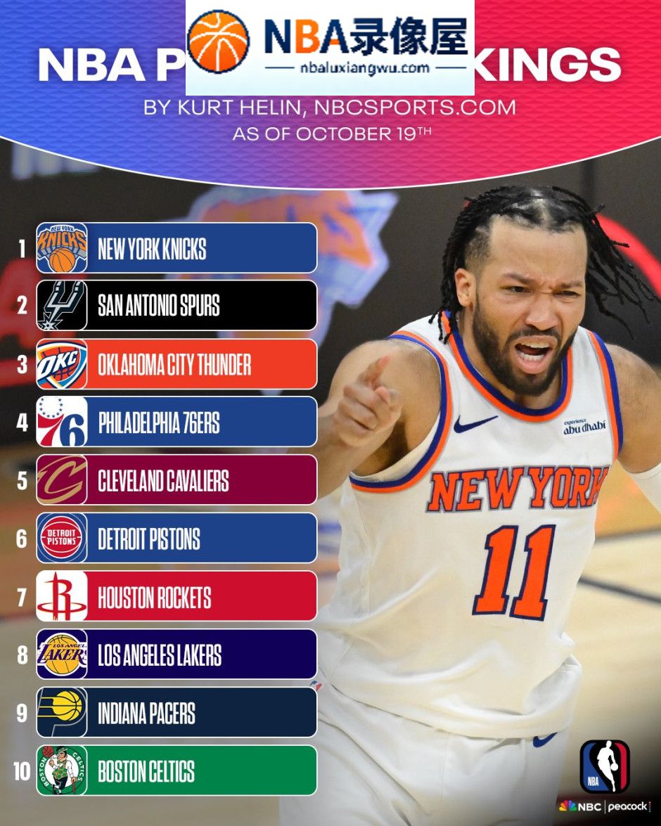 NBA新赛季实力榜,马刺,雷霆,湖人,勇士,76人,詹姆斯,NBA揭幕战赛程时间表,NBA常规赛赛程时间表