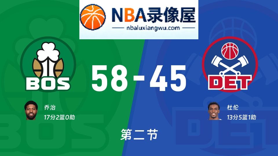 凯尔特人vs活塞第二节战报,凯尔特人vs活塞第二节比分结果,NBA