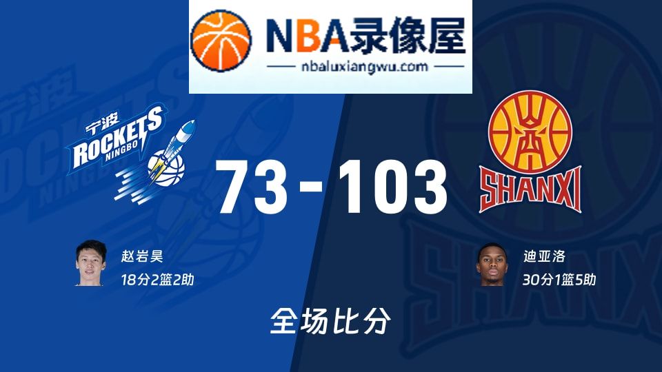 宁波vs山西战报,宁波vs山西比分结果,CBA