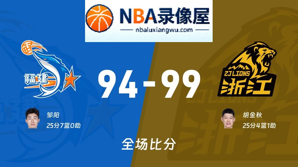 福建vs广厦战报,福建vs广厦比分结果,CBA