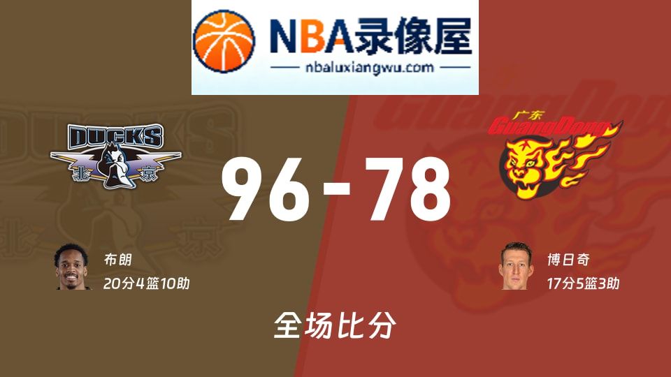 北京vs广东战报,北京vs广东比分结果,CBA