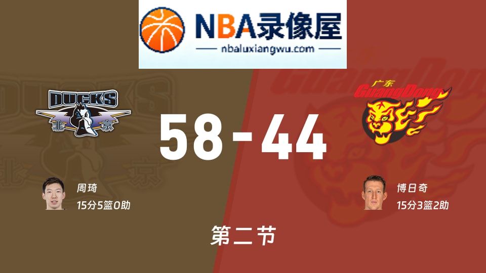 北京vs广东第二节战报,北京vs广东第二节比分结果,CBA