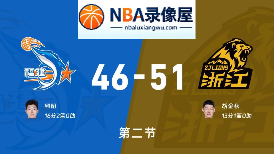 福建vs广厦第二节战报,福建vs广厦第二节比分结果,CBA