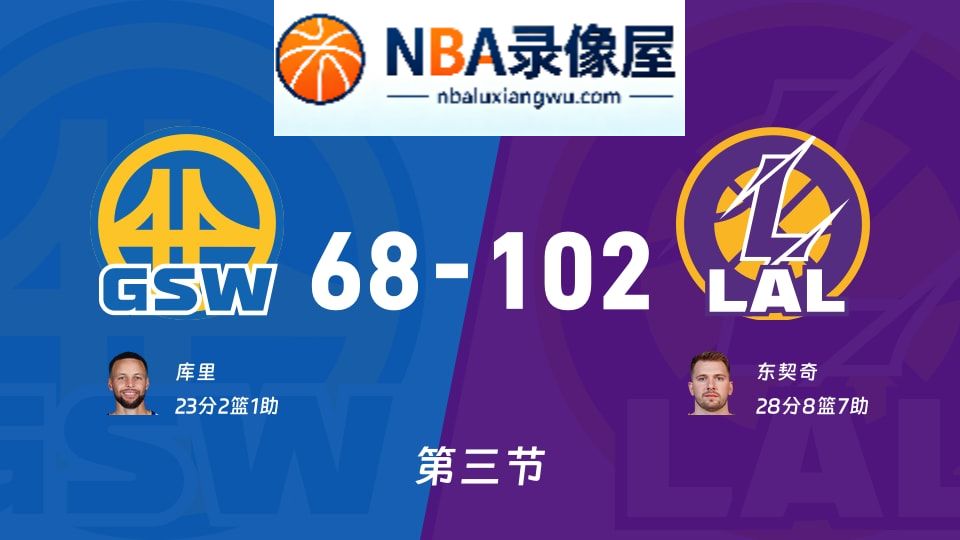 勇士vs湖人第三节战报,勇士vs湖人第三节比分结果,NBA