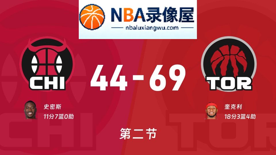 公牛vs猛龙第二节战报,公牛vs猛龙第二节比分结果,NBA