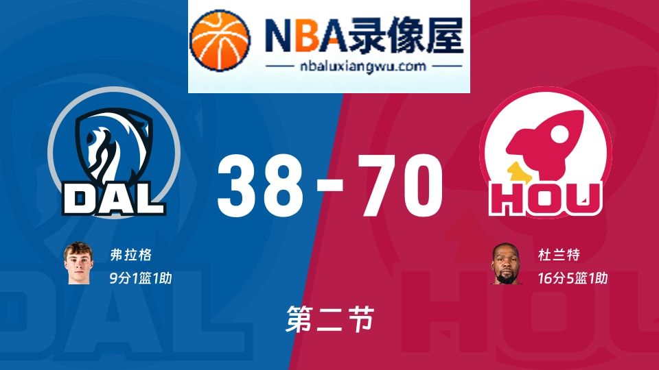 独行侠vs火箭第二节战报,独行侠vs火箭第二节比分结果,NBA