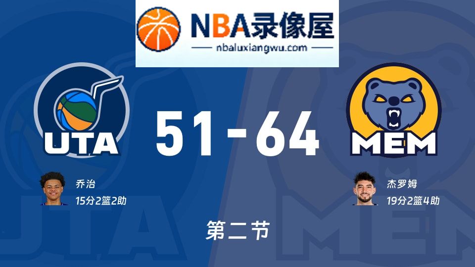 爵士vs灰熊第二节战报,爵士vs灰熊第二节比分结果,NBA