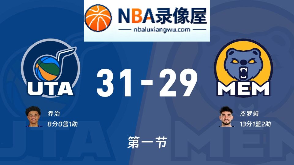 爵士vs灰熊第一节战报,爵士vs灰熊第一节比分结果,NBA