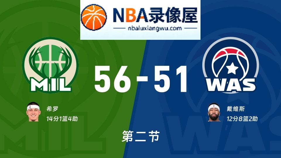 雄鹿vs奇才第二节战报,雄鹿vs奇才第二节比分结果,NBA