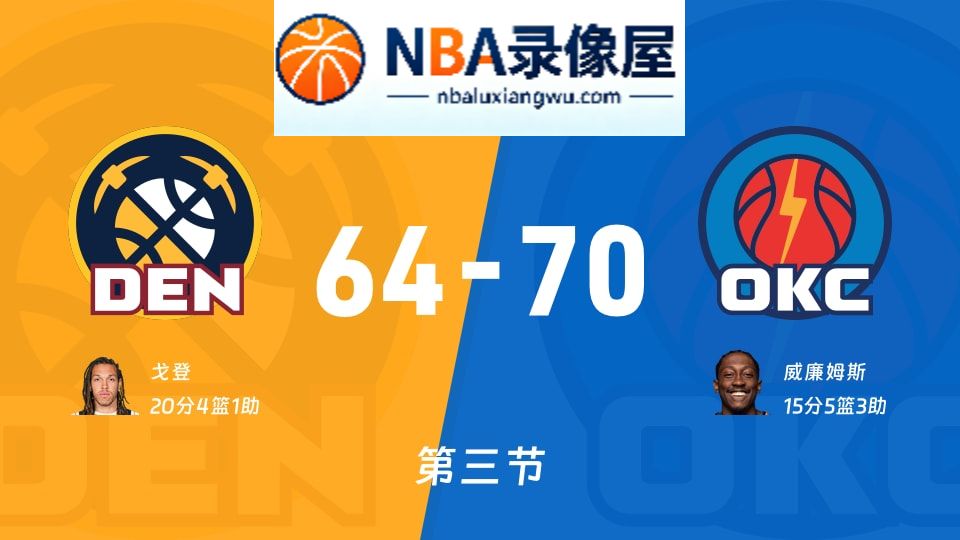 掘金vs雷霆第三节战报,掘金vs雷霆第三节比分结果,NBA