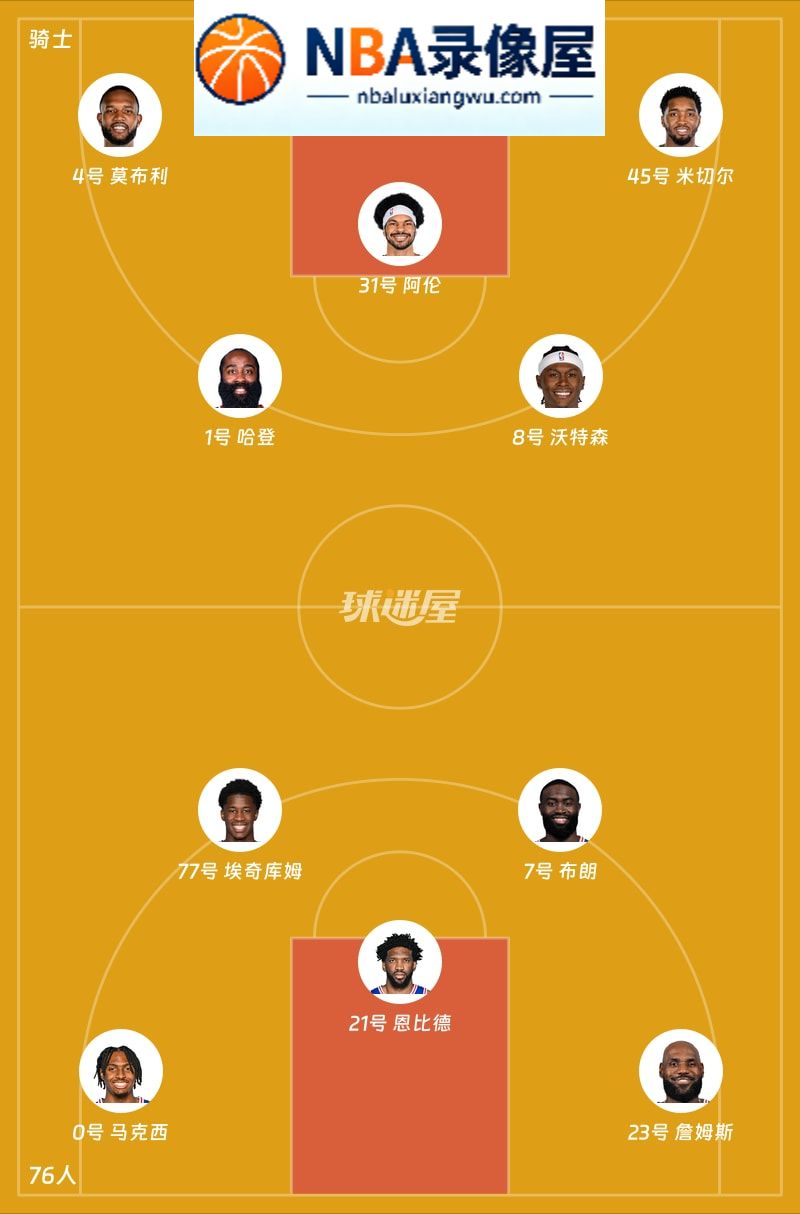 骑士vs76人第一节战报,骑士vs76人第一节比分结果,NBA