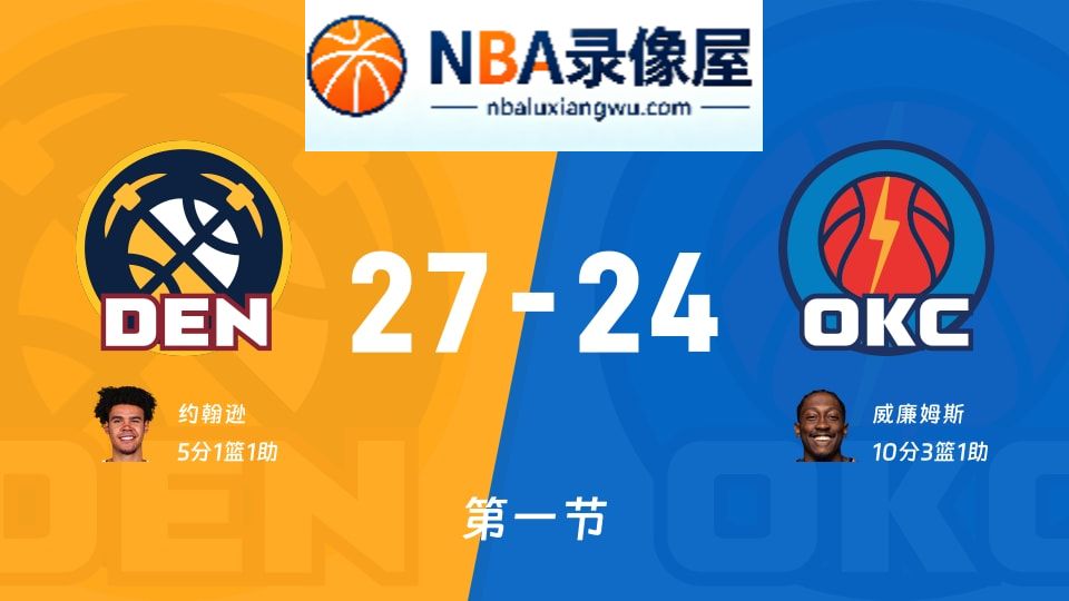 掘金vs雷霆第一节战报,掘金vs雷霆第一节比分结果,NBA