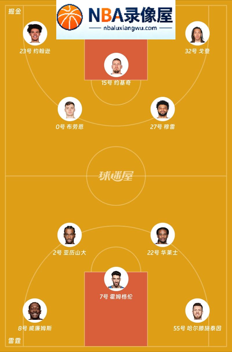 掘金vs雷霆第一节战报,掘金vs雷霆第一节比分结果,NBA