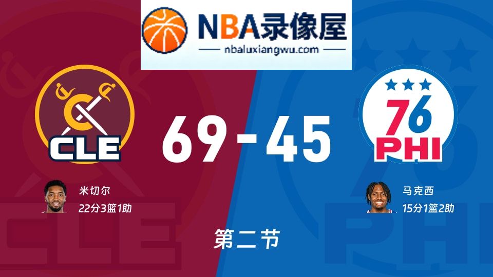 骑士vs76人第二节战报,骑士vs76人第二节比分结果,NBA