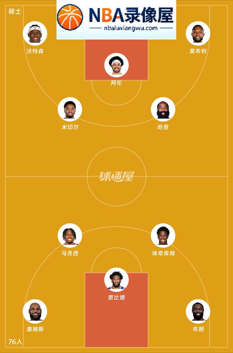 骑士vs76人首发,骑士vs76人首发阵容,NBA