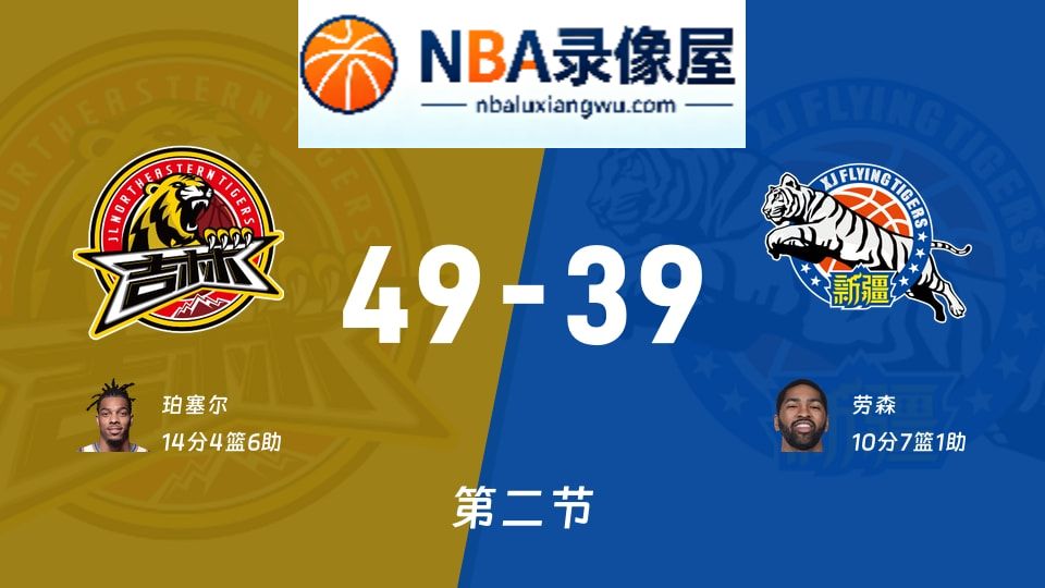 吉林vs新疆第二节战报,吉林vs新疆第二节比分结果,CBA