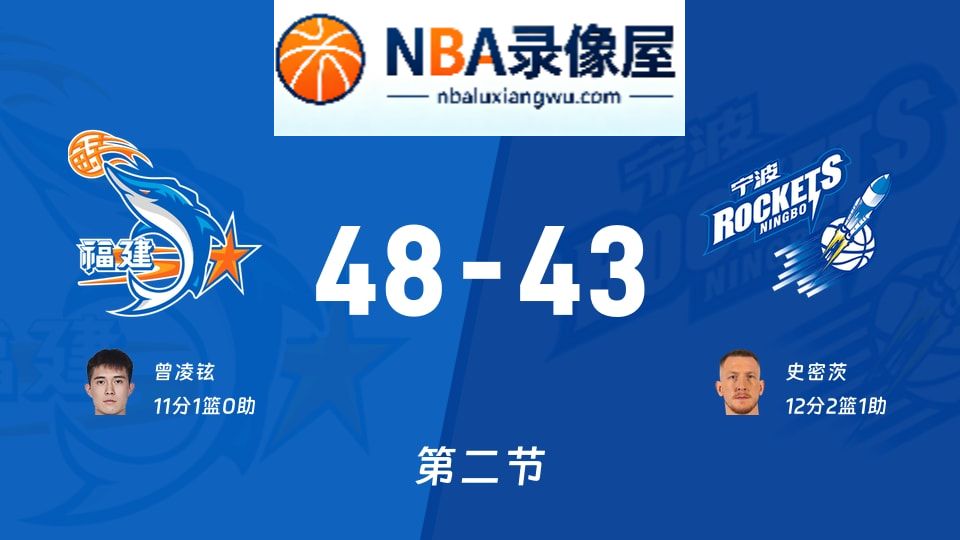 福建vs宁波第二节战报,福建vs宁波第二节比分结果,CBA
