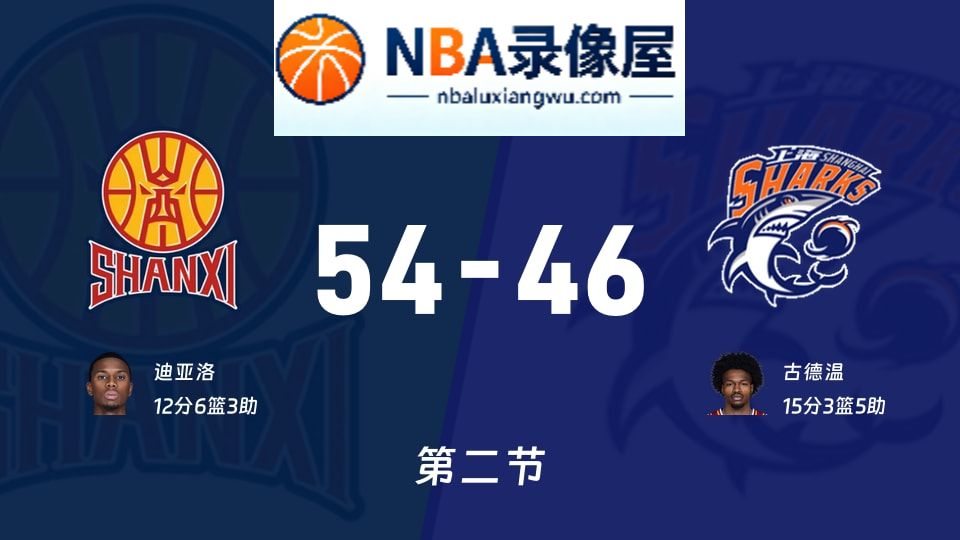 山西vs上海第二节战报,山西vs上海第二节比分结果,CBA