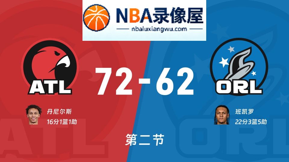 老鹰vs魔术第二节战报,老鹰vs魔术第二节比分结果,NBA