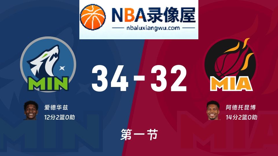 森林狼vs热火第一节战报,森林狼vs热火第一节比分结果,NBA