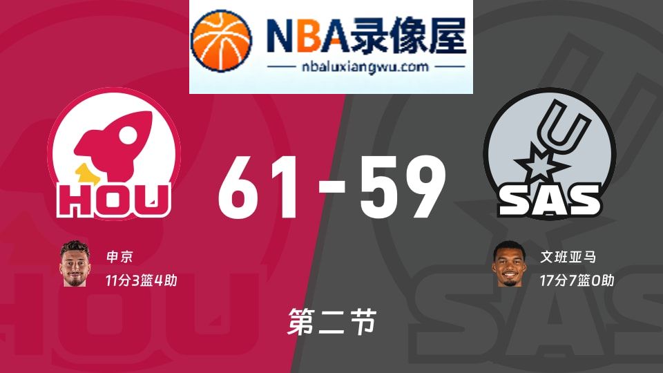 火箭vs马刺第二节战报,火箭vs马刺第二节比分结果,NBA