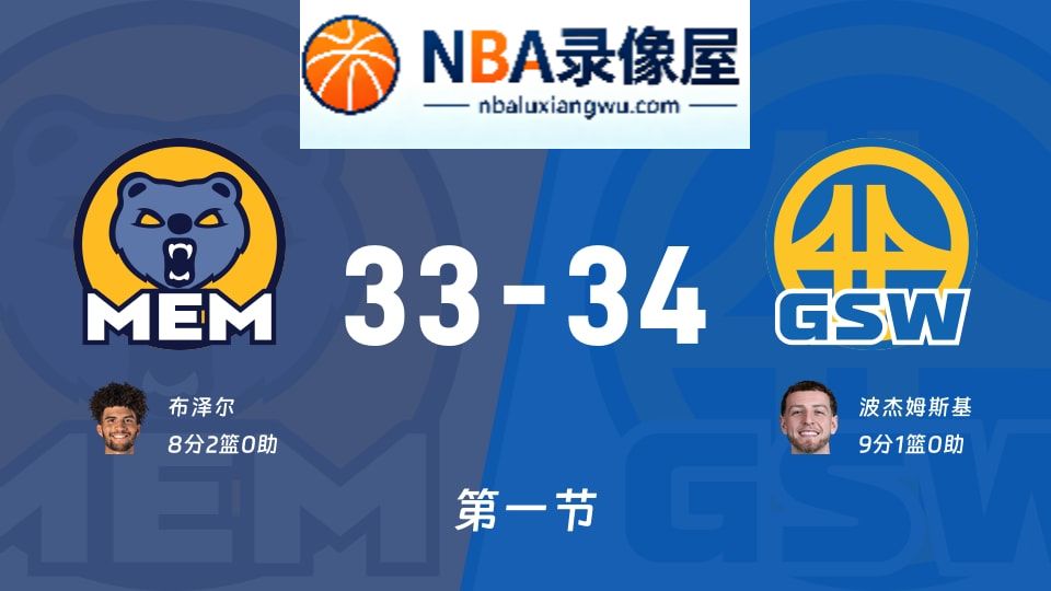 灰熊vs勇士第一节战报,灰熊vs勇士第一节比分结果,NBA
