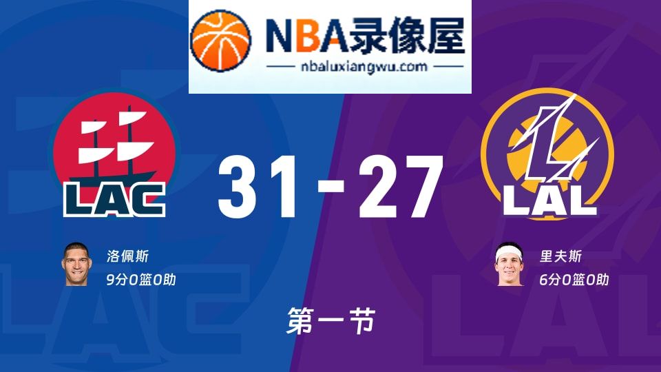 快船vs湖人第一节战报,快船vs湖人第一节比分结果,NBA