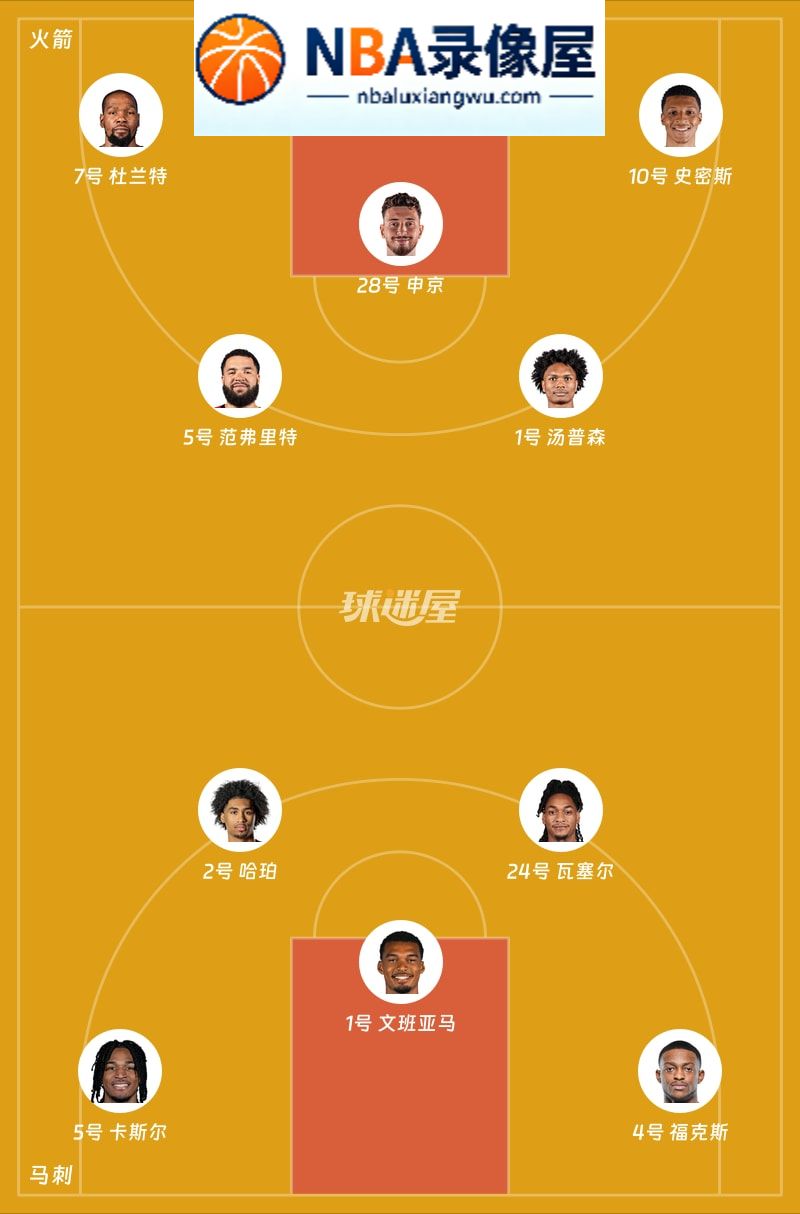火箭vs马刺第一节战报,火箭vs马刺第一节比分结果,NBA